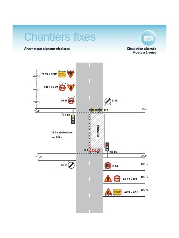 Pack panneaux CF24 en acier NF – Signal Market