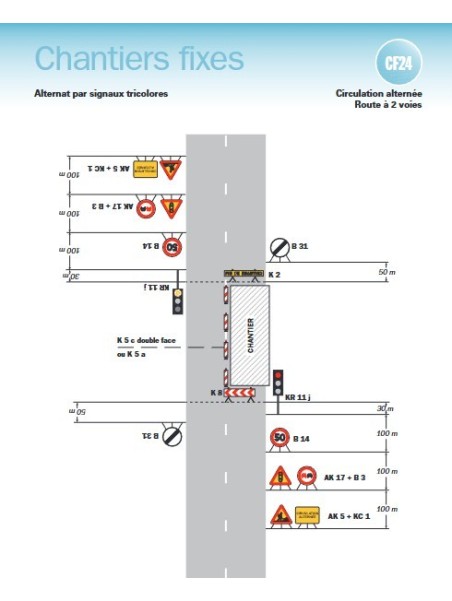 Pack panneaux CF24 en acier NF – Signal Market